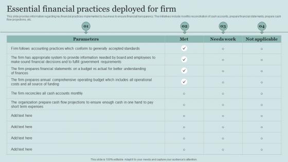 Essential Financial Practices Deployed For Firm Critical Initiatives To Deploy Successful Business