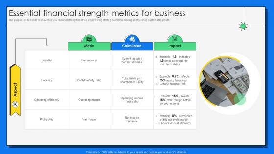 Essential Financial Strength Metrics For Business