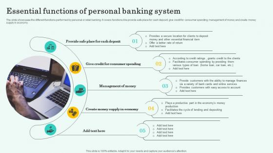Essential Functions Of Personal Banking System