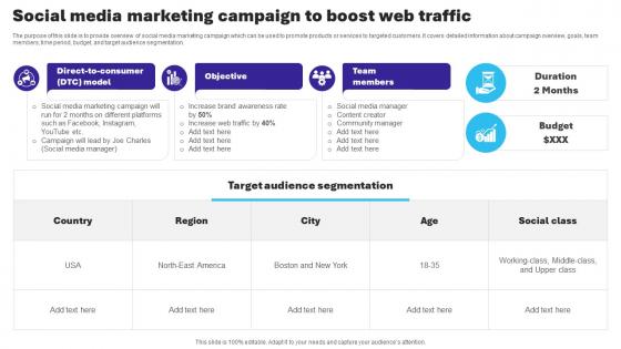 Essential Guide To Database Marketing Social Media Marketing Campaign To Boost Web Traffic MKT SS V
