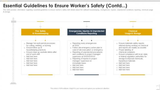 Essential Guidelines To Ensure Workers Safety Contd Construction Playbook