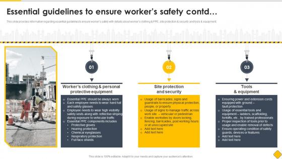 Essential Guidelines To Ensure Workers Safety Contd Modern Methods Of Construction Playbook