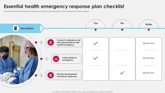 Essential Health Emergency Response Plan Checklist