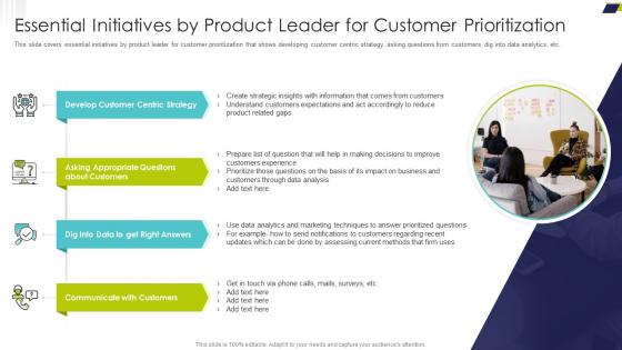 Essential Initiatives By Product Leader For Customer Prioritization