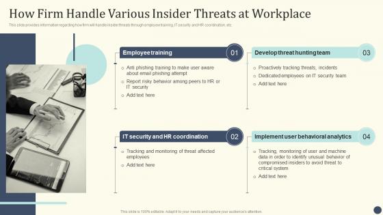 Essential Initiatives To Safeguard How Firm Handle Various Insider Threats At Workplace