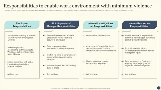 Essential Initiatives To Safeguard Responsibilities To Enable Work Environment With Minimum Violence