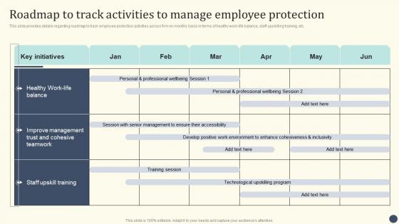 Essential Initiatives To Safeguard Roadmap To Track Activities To Manage Employee Protection
