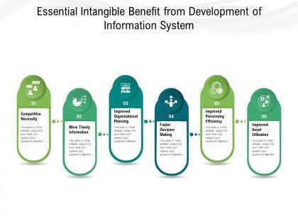 Essential intangible benefit from development of information system