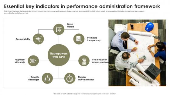 Essential Key Indicators In Performance Administration Framework
