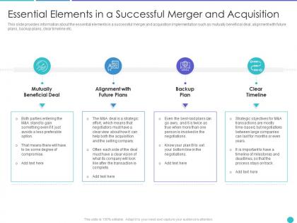 Essential merger and acquisition ppt infographics pictures