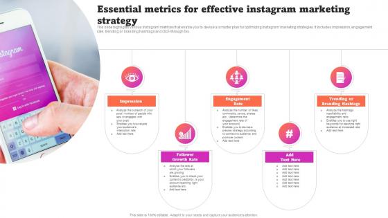 Essential Metrics For Effective Instagram Marketing Strategy