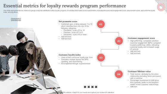 Essential Metrics For Loyalty Rewards Program Performance