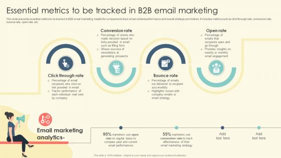 Essential Metrics To Be Tracked In B2B Email Marketing B2B Online Marketing Strategies
