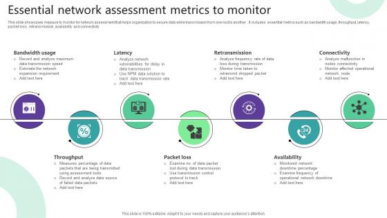 Essential Network Assessment Metrics To Monitor