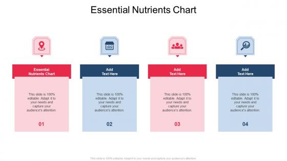 Essential Nutrients Chart In Powerpoint And Google Slides Cpb