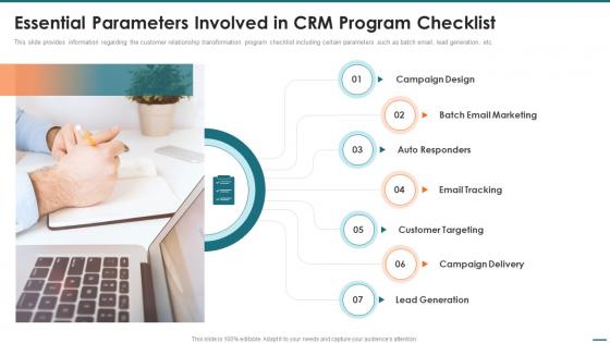 Essential Parameters Involved In Crm Program Checklist Crm Digital Transformation Toolkit