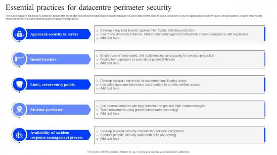 Essential Practices For Datacentre Perimeter Security