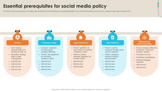 Essential Prerequisites For Social Media Policy