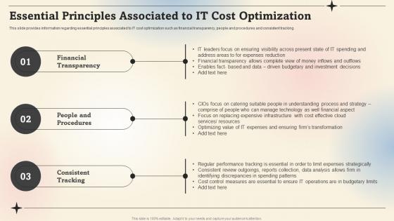 Essential Principles Associated To It Cost Optimization Prioritize IT Strategic Cost