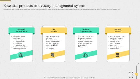 Essential Products In Treasury Management System