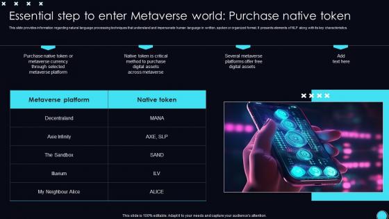 Essential Purchase Native Token Unveiling Opportunities Associated With Metaverse World AI SS V