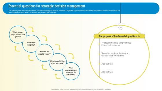 Essential Questions For Strategic Decision Management Playbook For Innovation Learning