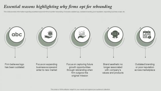 Essential Reasons Highlighting Why Firms Opt For How To Rebrand Without Losing Potential Audience