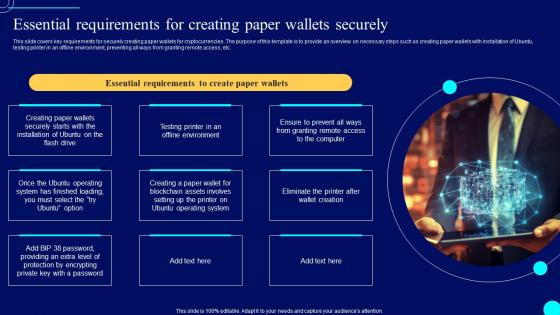 Essential Requirements For Comprehensive Guide To Blockchain Wallets And Applications BCT SS