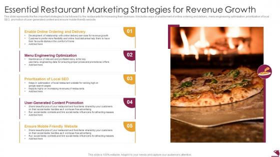 Essential Restaurant Marketing Strategies For Revenue Growth