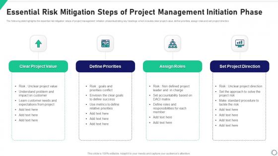 Essential Risk Mitigation Steps Of Project Management Initiation Phase