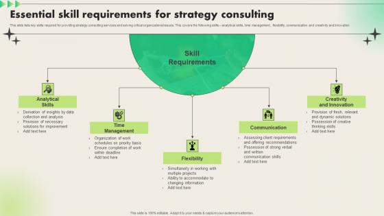 Essential Skill Requirements For Strategy Consulting