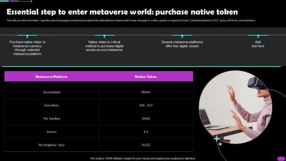 Essential Step To Enter Metaverse World Purchase Native Token Metaverse Everything AI SS V