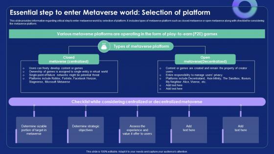 Essential Step To Enter Metaverse World Selection Metaverse Alternate Reality Reshaping The Future AI SS V