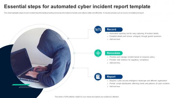 Essential Steps For Automated Cyber Incident Report Template