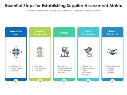 Essential steps for establishing supplier assessment matrix