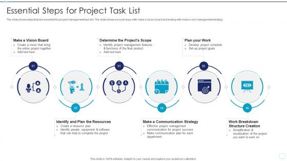 Essential Steps For Project Task List