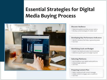 Essential strategies for digital media buying process