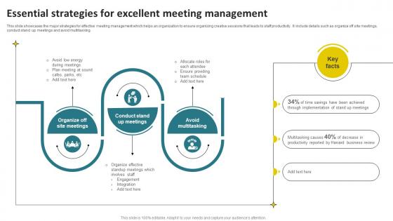 Essential Strategies For Excellent Meeting Management