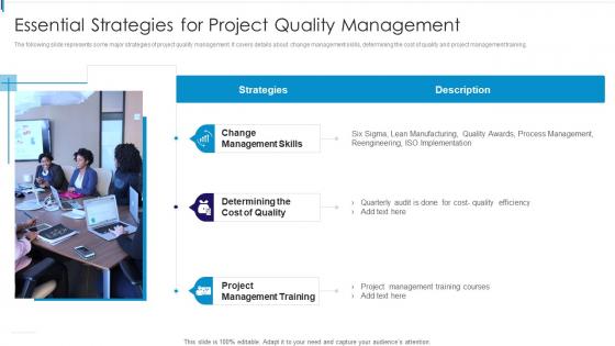 Essential Strategies For Project Quality Management