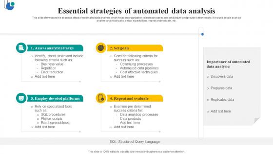 Essential Strategies Of Automated Data Analysis