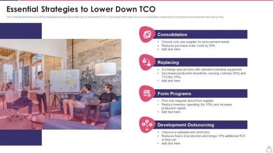 Essential Strategies To Lower Down TCO