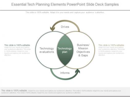 Essential tech planning elements powerpoint slide deck samples