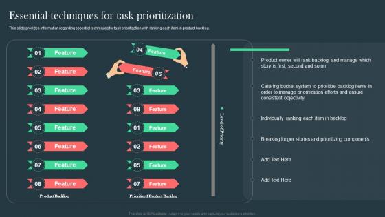 Essential Techniques For Task Prioritization Agile Aided Software Development