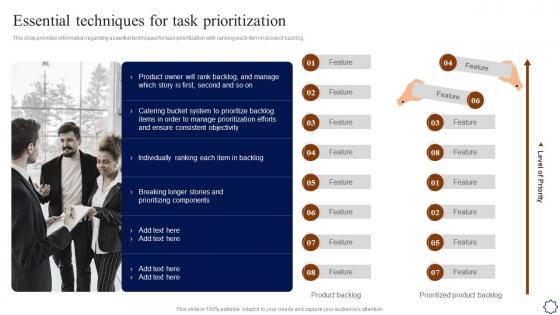 Essential Techniques For Task Prioritization Playbook For Agile Development Teams