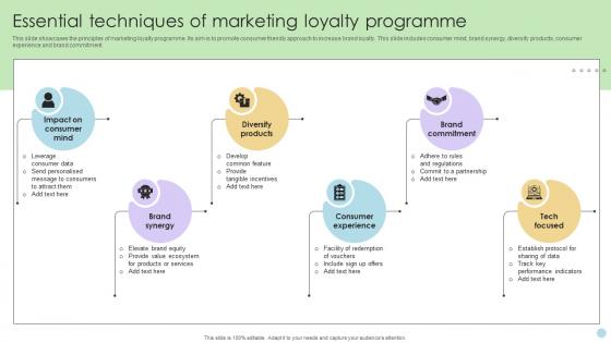 Essential Techniques Of Marketing Loyalty Programme
