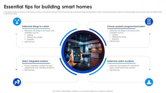 Essential Tips For Building Smart Adopting Smart Assistants To Increase Efficiency IoT SS V