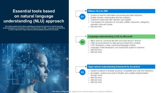 Essential Tools Based On Explore Natural Language Processing NLP AI SS V