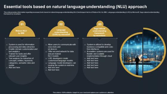 Essential Tools Based On Natural Language Understanding NLU Decoding Natural Language AI SS V