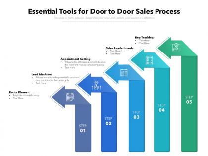 Essential tools for door to door sales process