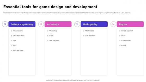 Essential Tools For Game Design And Development Video Game Emerging Trends